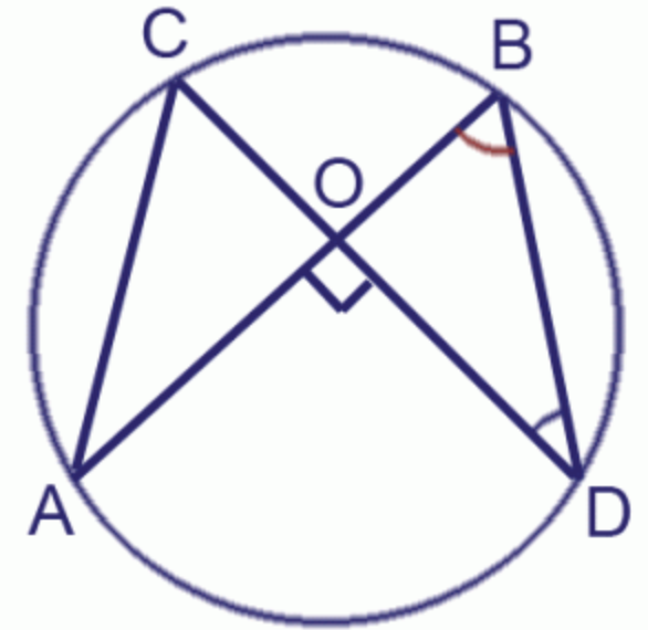 Хорды ab и СD взаимно перпендикулярны. Лежат на одной окружности. Хорды аб и СД взаимно перпендикулярны. Окружности с одной точки. Точка а центр окружности авсд