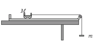 В установке изображенной на рисунке масса грузика. В установке изображенной на рисунке масса грузика m подобрана так что. Монтаж движешийся массы. В установке, изображённой на рисунке, масса грузика m.