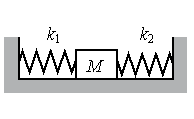 Система из кубика и двух пружин. Кубик массой 1 кг покоится на гладком горизонтальном. Кубик сжатый с боков пружинами покоится. Сжатый с боков пружинами кубик массой 1 кг. Кубик массой m 1 кг сжатый с боков.