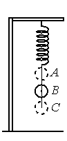 Груз подвешенный на пружине совершает свободные колебания. Груз подвешенный на пружине. Груз подвешенный на пружине рисунок. Кинетическая энергия груза подвешенного на пружине. Вентилятор, подвешенный на пружине.