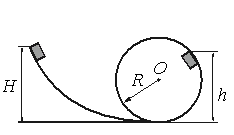См рис 2. Небольшой кубик массой 1 соскальзывать с высоты. Небольшой кубик массой м 1 кг начинает соскальзывать с высоты h. Небольшой кубик массой 1 соскальзывать с высоты ,h. Радиус шарнира.