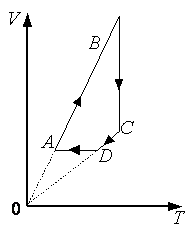 На рисунке приведен цикл осуществляемый. Цикл осуществляемый с идеальным газом. Цикл осуществляемый с идеальным газом на рисунке. На рисунке приведен цикл осуществляемый с идеальным. На рисунке приведён цикл осуществляемый с идеальным газом верными.